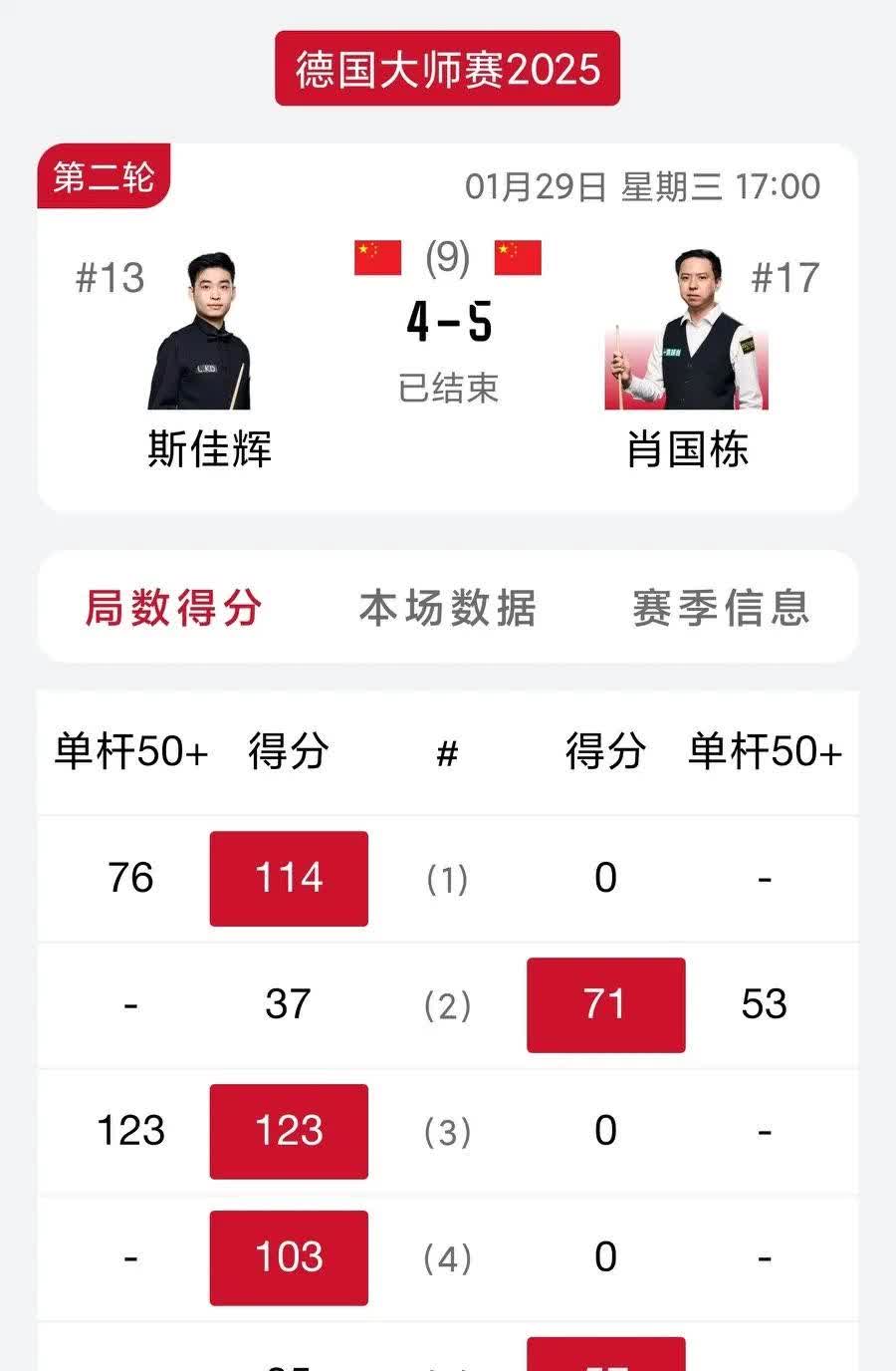 kaiyun体育安全登录-加时末段体能课后，里尔扳平良机备战欧冠，赛场秩序良好，数据趋势出现新变化的简单介绍